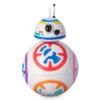 Disney Store BB-YOU Star Wars Pride Figurine 1 Disney Store BB-YOU Star Wars Pride Figurine -Disney 461013975523 1